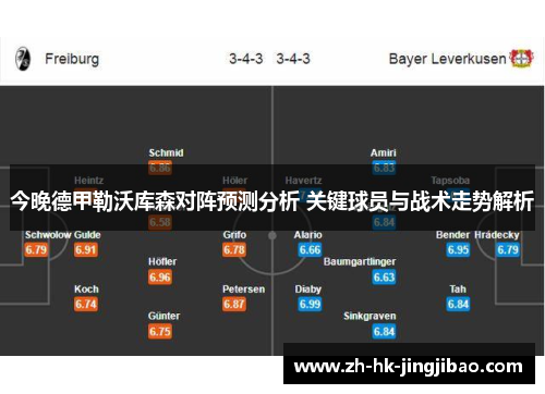 今晚德甲勒沃库森对阵预测分析 关键球员与战术走势解析