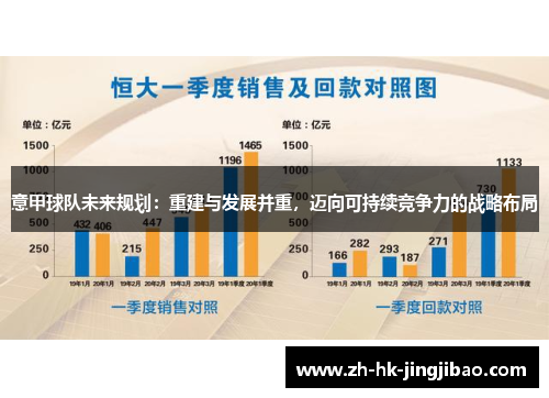 意甲球队未来规划：重建与发展并重，迈向可持续竞争力的战略布局