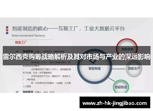 雷尔西克购筹战略解析及其对市场与产业的深远影响