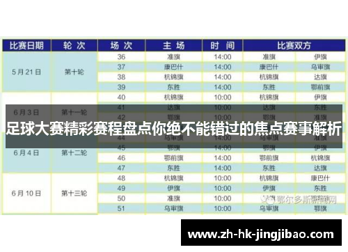 足球大赛精彩赛程盘点你绝不能错过的焦点赛事解析
