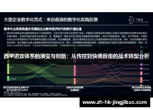 西甲进攻体系的演变与创新：从传控到快速反击的战术转型分析