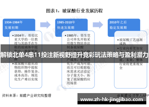 解锁北单4串11投注新视野提升竞彩玩法策略与盈利潜力 解锁北单4串11投注新视野提升竞彩玩法策略与盈利潜力
