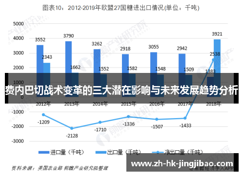 费内巴切战术变革的三大潜在影响与未来发展趋势分析 费内巴切战术变革的三大潜在影响与未来发展趋势分析