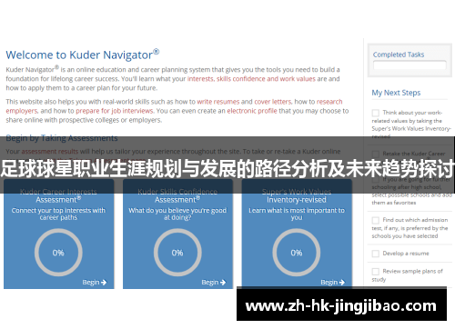 足球球星职业生涯规划与发展的路径分析及未来趋势探讨 足球球星职业生涯规划与发展的路径分析及未来趋势探讨