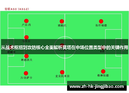 从战术枢纽到攻防核心全面解析莫塔在中场位置类型中的关键作用
