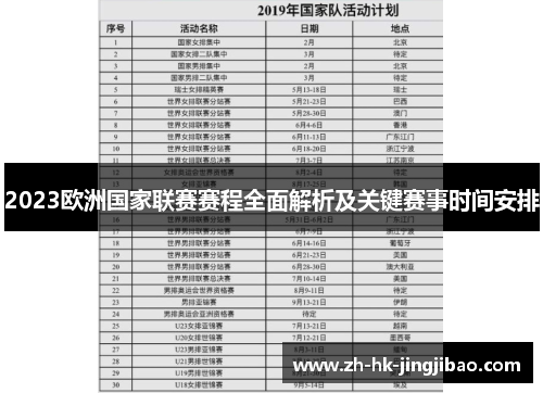 2023欧洲国家联赛赛程全面解析及关键赛事时间安排