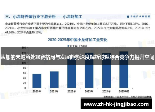 从加的夫城所处联赛格局与发展趋势深度解析球队综合竞争力提升空间 从加的夫城所处联赛格局与发展趋势深度解析球队综合竞争力提升空间