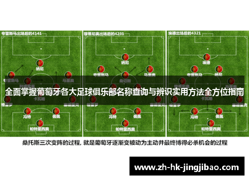 全面掌握葡萄牙各大足球俱乐部名称查询与辨识实用方法全方位指南 全面掌握葡萄牙各大足球俱乐部名称查询与辨识实用方法全方位指南