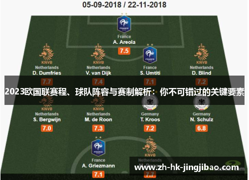 2023欧国联赛程、球队阵容与赛制解析：你不可错过的关键要素