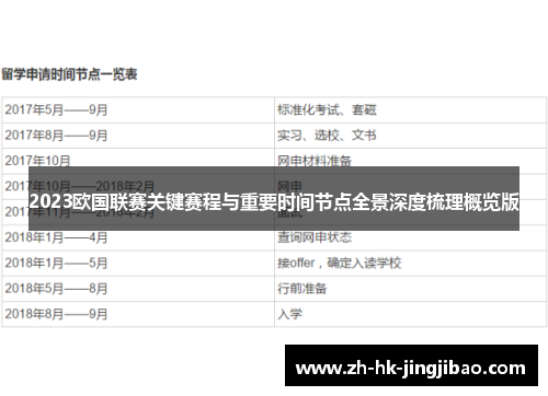 2023欧国联赛关键赛程与重要时间节点全景深度梳理概览版 2023欧国联赛关键赛程与重要时间节点全景深度梳理概览版