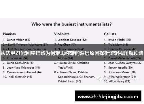 从法甲21冠回望巴黎为何难再称雄的深层原因探析逻辑视角解读路 从法甲21冠回望巴黎为何难再称雄的深层原因探析逻辑视角解读路
