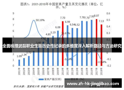 全面梳理武磊职业生涯历史性纪录的多维度深入解析路径与方法研究