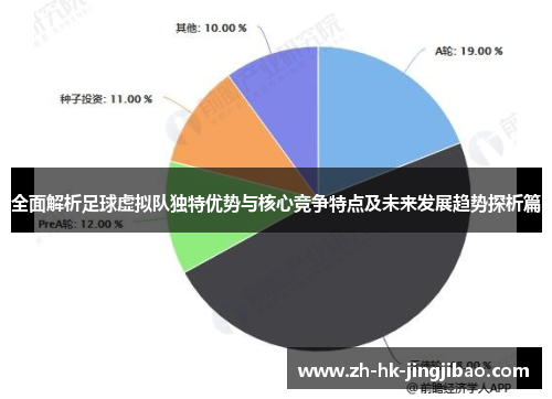 全面解析足球虚拟队独特优势与核心竞争特点及未来发展趋势探析篇