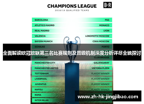 全面解读欧冠欧联第三名比赛规则及晋级机制深度分析详尽全貌探讨