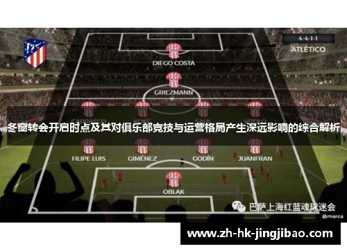 冬窗转会开启时点及其对俱乐部竞技与运营格局产生深远影响的综合解析 冬窗转会开启时点及其对俱乐部竞技与运营格局产生深远影响的综合解析