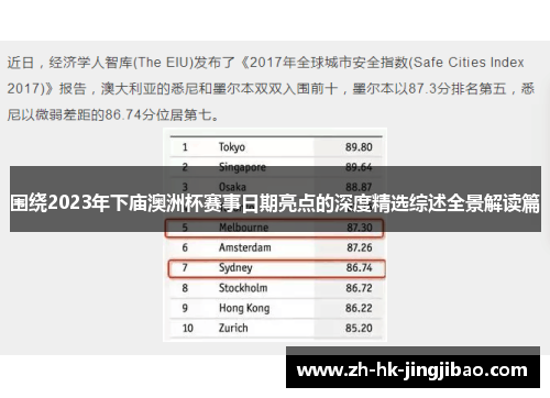 围绕2023年下庙澳洲杯赛事日期亮点的深度精选综述全景解读篇 围绕2023年下庙澳洲杯赛事日期亮点的深度精选综述全景解读篇