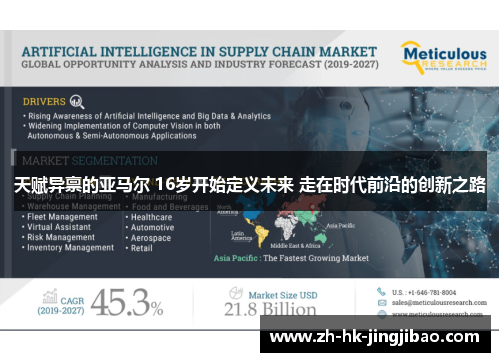 天赋异禀的亚马尔 16岁开始定义未来 走在时代前沿的创新之路