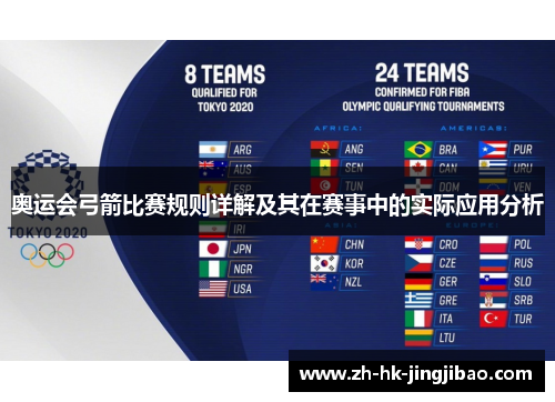 奥运会弓箭比赛规则详解及其在赛事中的实际应用分析