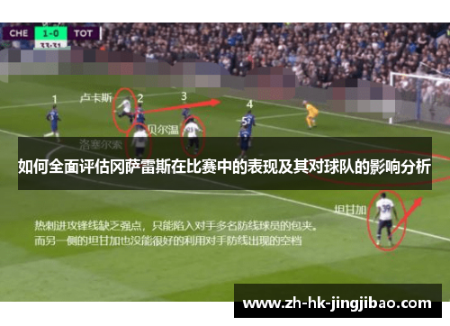 如何全面评估冈萨雷斯在比赛中的表现及其对球队的影响分析 如何全面评估冈萨雷斯在比赛中的表现及其对球队的影响分析