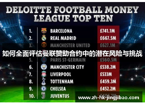 如何全面评估曼联赞助合约中的潜在风险与挑战 如何全面评估曼联赞助合约中的潜在风险与挑战
