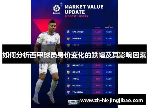 如何分析西甲球员身价变化的跌幅及其影响因素