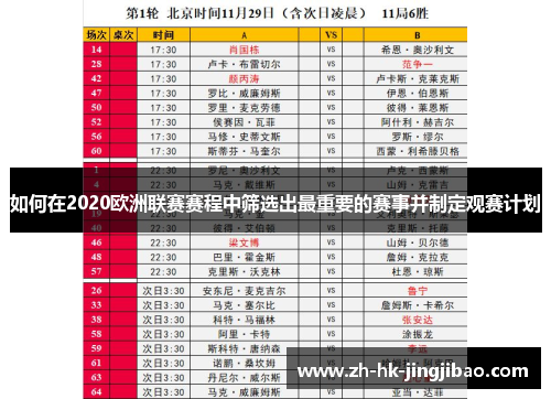 如何在2020欧洲联赛赛程中筛选出最重要的赛事并制定观赛计划