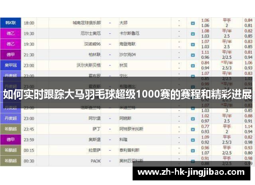 如何实时跟踪大马羽毛球超级1000赛的赛程和精彩进展