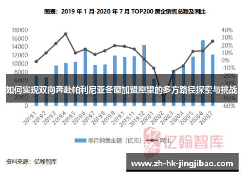如何实现双向奔赴帕利尼亚冬窗加盟愿望的多方路径探索与挑战