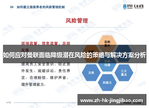 如何应对曼联面临降级潜在风险的策略与解决方案分析 如何应对曼联面临降级潜在风险的策略与解决方案分析