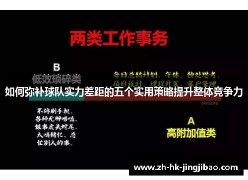 如何弥补球队实力差距的五个实用策略提升整体竞争力