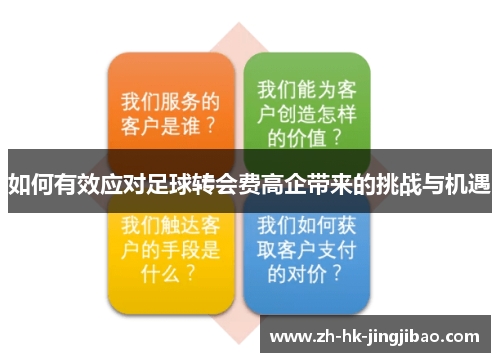 如何有效应对足球转会费高企带来的挑战与机遇 如何有效应对足球转会费高企带来的挑战与机遇