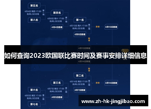 如何查询2023欧国联比赛时间及赛事安排详细信息 如何查询2023欧国联比赛时间及赛事安排详细信息