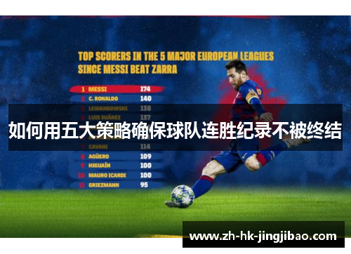 如何用五大策略确保球队连胜纪录不被终结