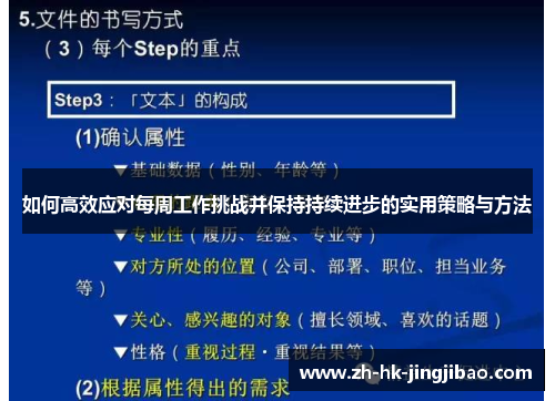 如何高效应对每周工作挑战并保持持续进步的实用策略与方法 如何高效应对每周工作挑战并保持持续进步的实用策略与方法