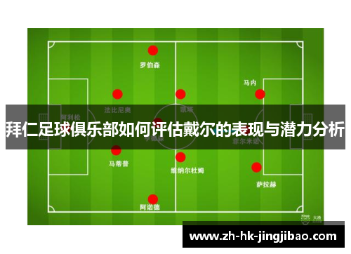 拜仁足球俱乐部如何评估戴尔的表现与潜力分析